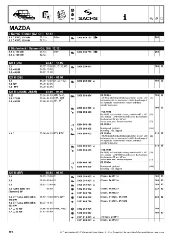 Catalogs auto parts for car and truck