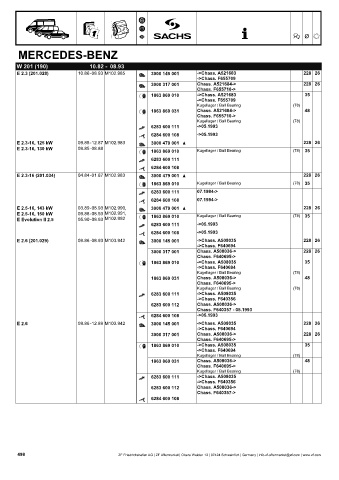 Catalogs auto parts for car and truck