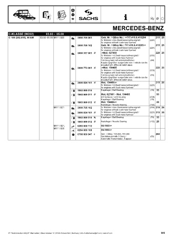 Catalogs auto parts for car and truck