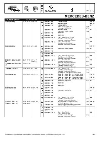 Catalogs auto parts for car and truck