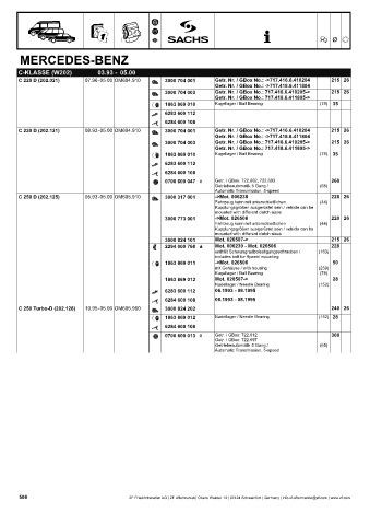 Catalogs auto parts for car and truck