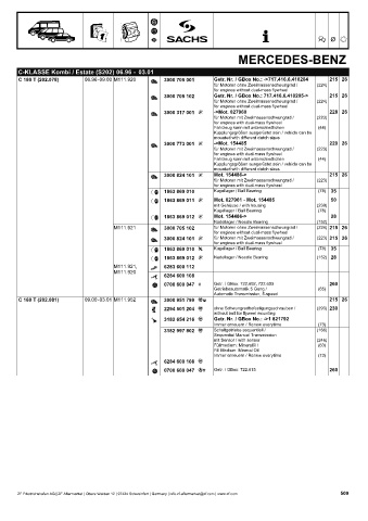 Catalogs auto parts for car and truck