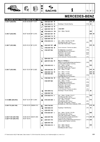 Catalogs auto parts for car and truck