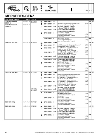 Catalogs auto parts for car and truck