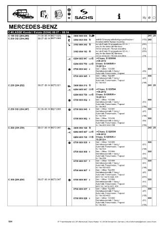 Catalogs auto parts for car and truck