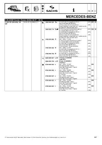 Catalogs auto parts for car and truck