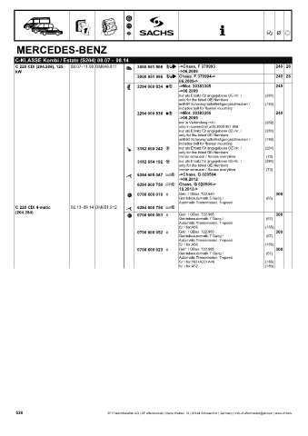 Catalogs auto parts for car and truck