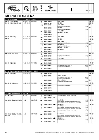 Catalogs auto parts for car and truck