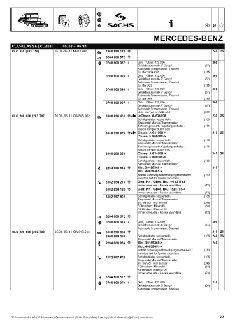 Catalogs auto parts for car and truck