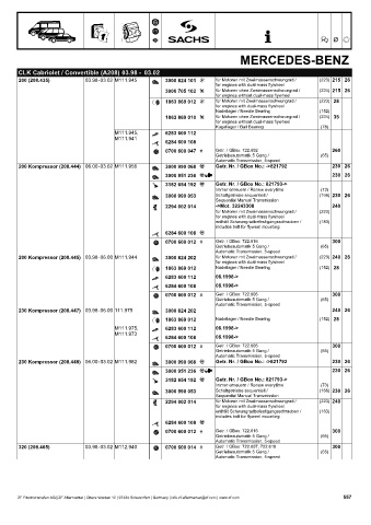 Catalogs auto parts for car and truck