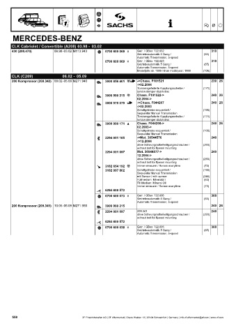 Catalogs auto parts for car and truck