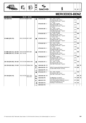 Catalogs auto parts for car and truck