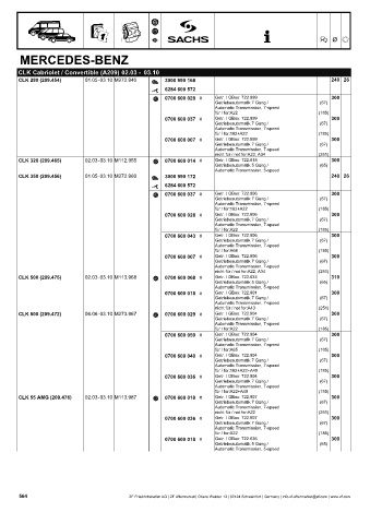 Catalogs auto parts for car and truck