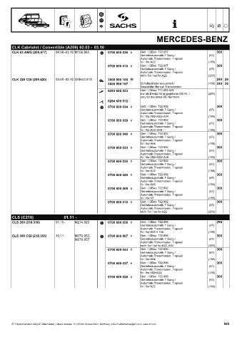 Catalogs auto parts for car and truck