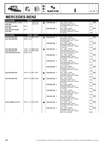 Catalogs auto parts for car and truck