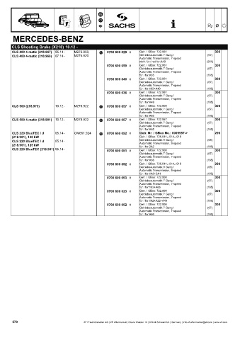 Catalogs auto parts for car and truck