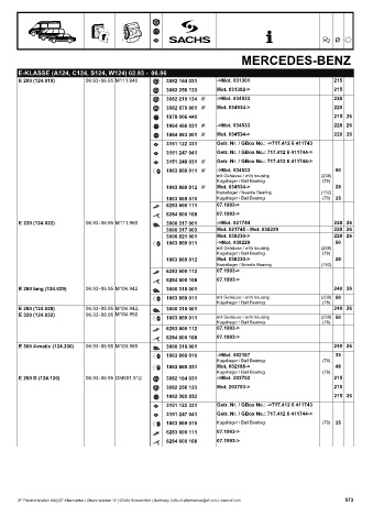 Catalogs auto parts for car and truck