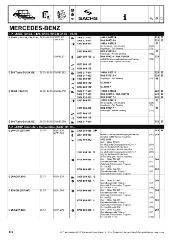 Catalogs auto parts for car and truck