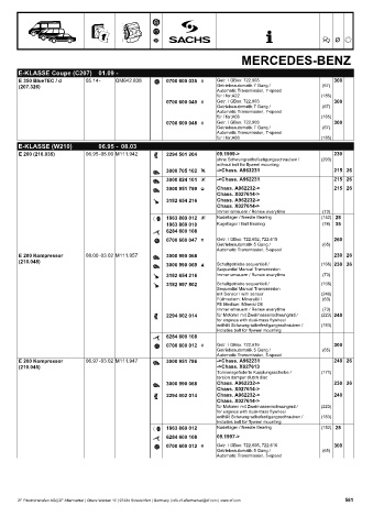 Catalogs auto parts for car and truck