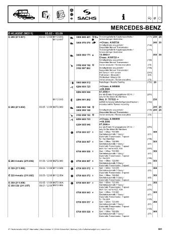 Catalogs auto parts for car and truck