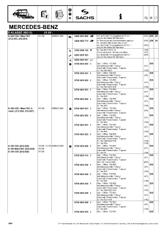 Catalogs auto parts for car and truck