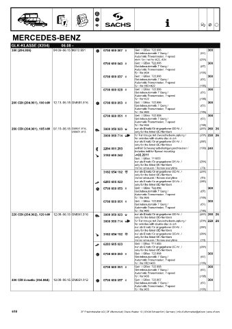 Catalogs auto parts for car and truck