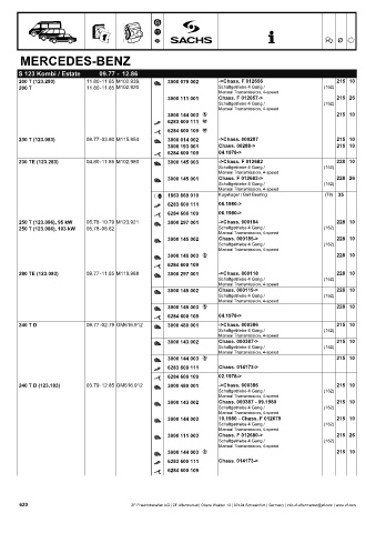 Catalogs auto parts for car and truck