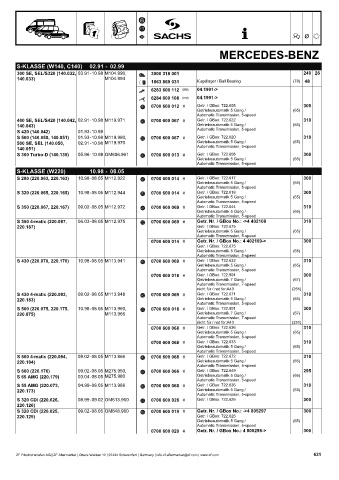 Catalogs auto parts for car and truck