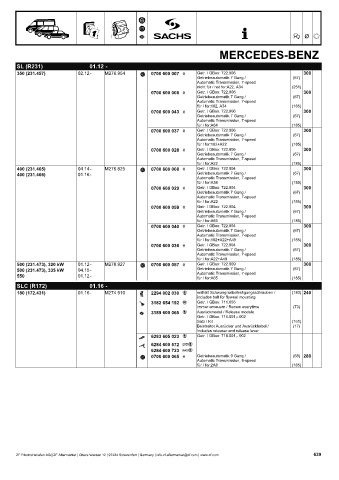 Catalogs auto parts for car and truck