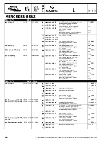 Catalogs auto parts for car and truck