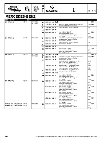 Catalogs auto parts for car and truck