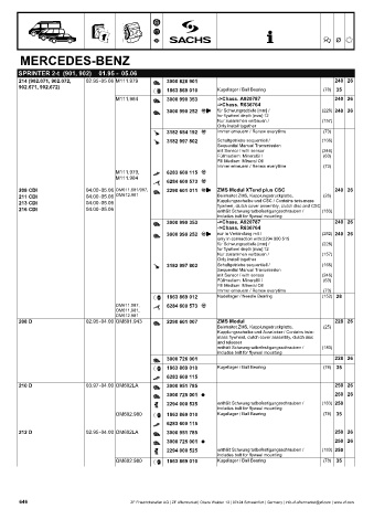 Catalogs auto parts for car and truck