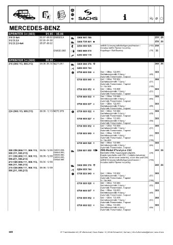 Catalogs auto parts for car and truck