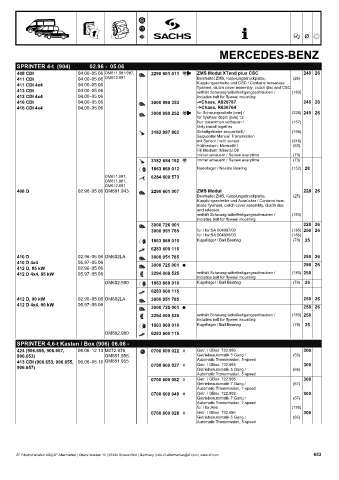 Catalogs auto parts for car and truck