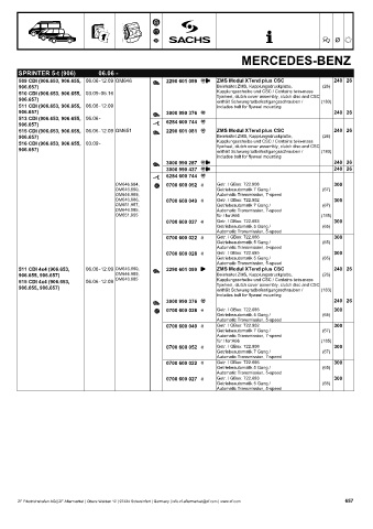 Catalogs auto parts for car and truck