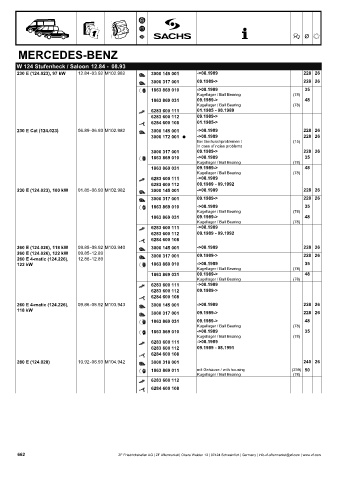 Catalogs auto parts for car and truck