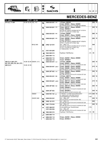 Catalogs auto parts for car and truck