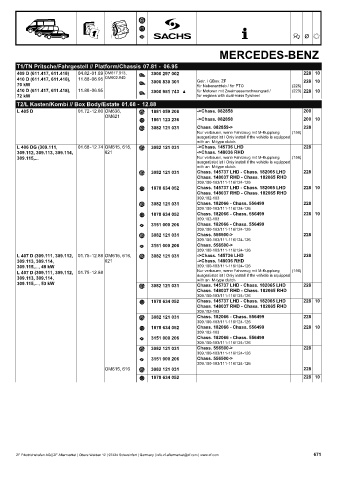 Catalogs auto parts for car and truck