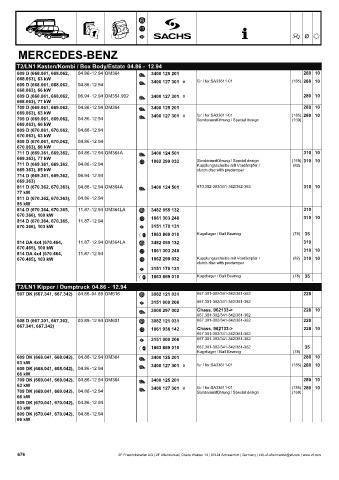 Catalogs auto parts for car and truck