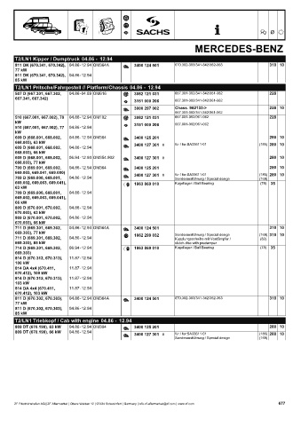 Catalogs auto parts for car and truck