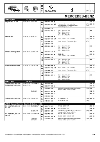 Catalogs auto parts for car and truck