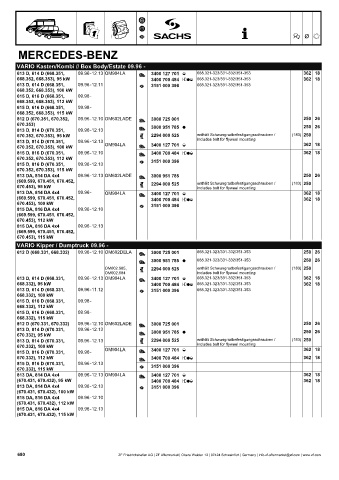 Catalogs auto parts for car and truck