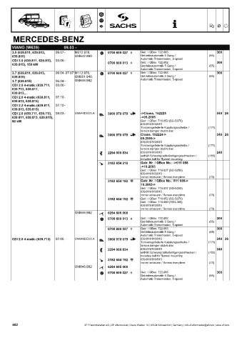 Catalogs auto parts for car and truck