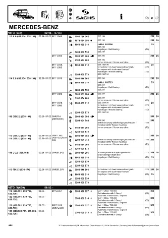 Catalogs auto parts for car and truck