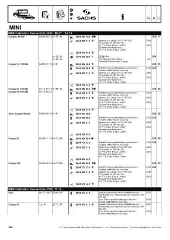 Catalogs auto parts for car and truck