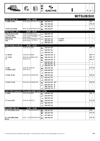 Catalogs auto parts for car and truck