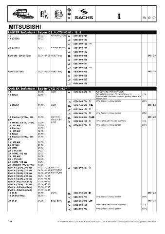 Catalogs auto parts for car and truck