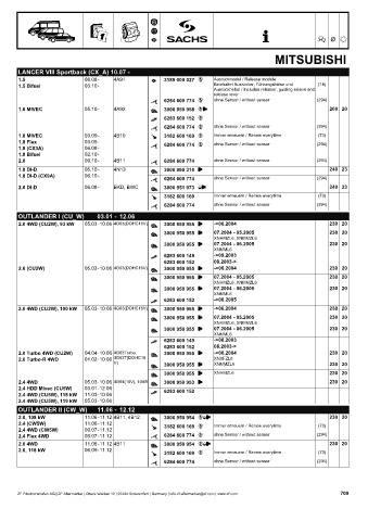 Catalogs auto parts for car and truck