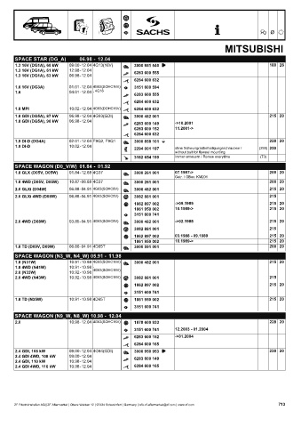 Catalogs auto parts for car and truck