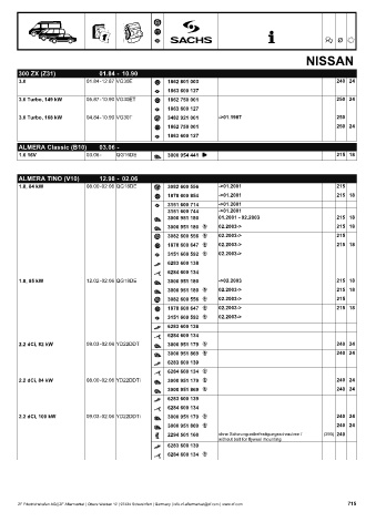 Catalogs auto parts for car and truck